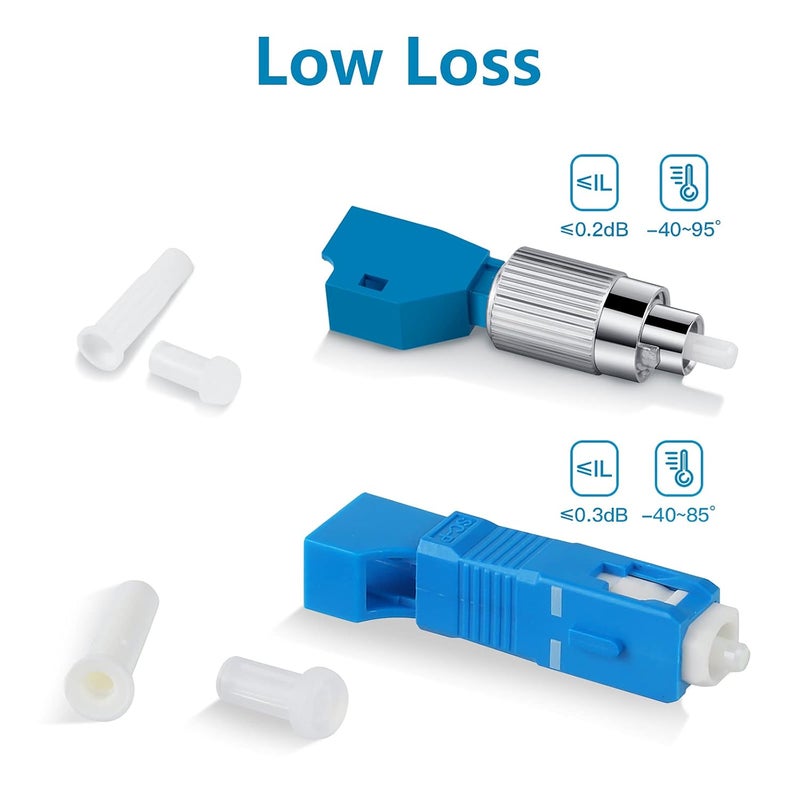Moocci 3PC FC Male to LC Female Hybrid Optical Fiber Convertor Adapter+ 3PC LC Female to SC Male Hybrid Flange Singlemode 9/125 SM Optical Fiber Adapter Connector - Image 4